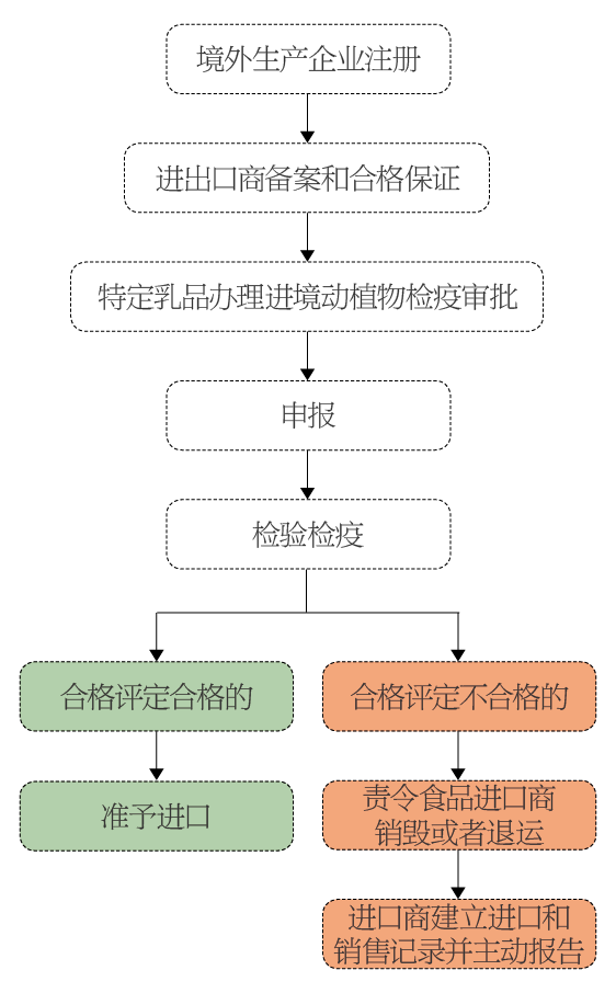 J9集团官网-九游会网址大全