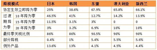 J9集团官网-九游会网址大全