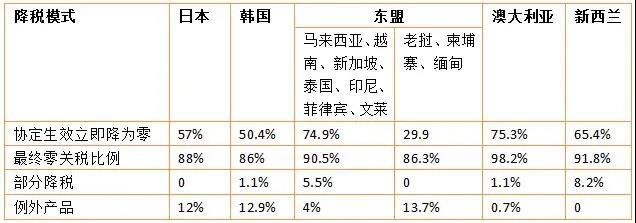 J9集团官网-九游会网址大全