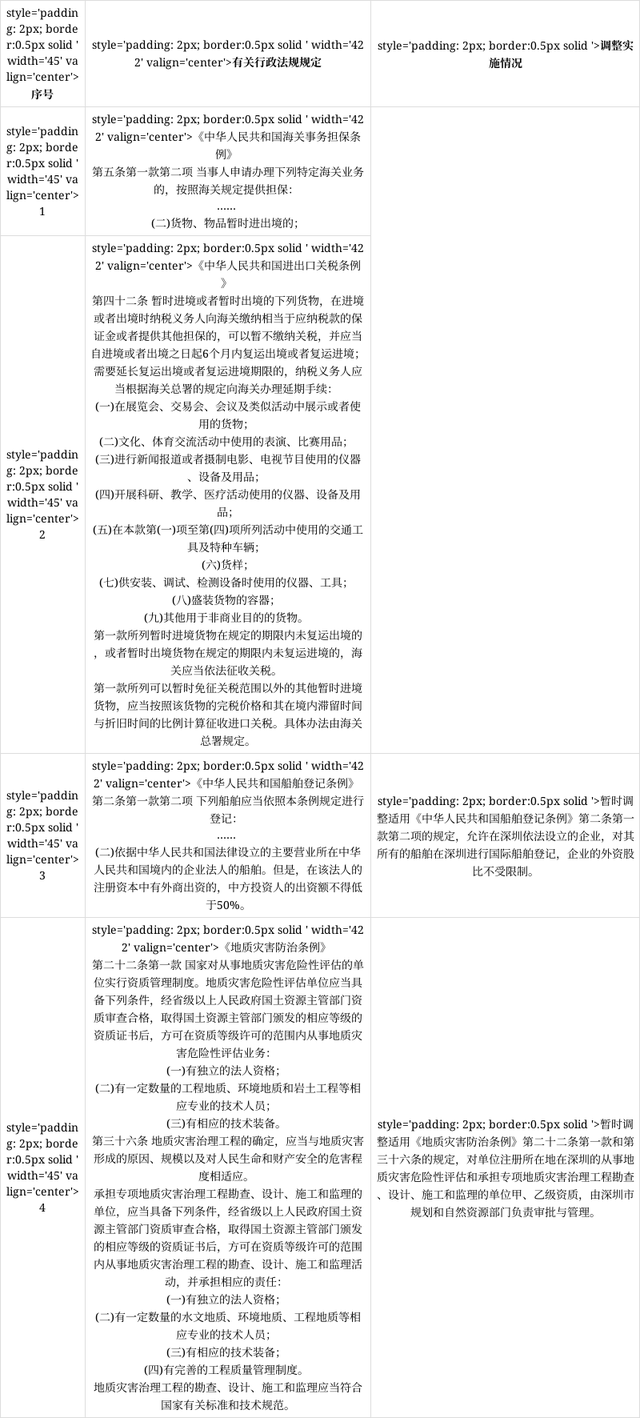 J9集团官网-九游会网址大全