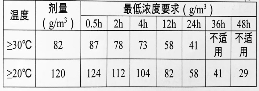 J9集团官网-九游会网址大全